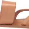 61LdoSxnrpS._AC_SL1500.jpg Women's One Band Flip Flop Sandal